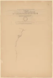 Étude de moulures