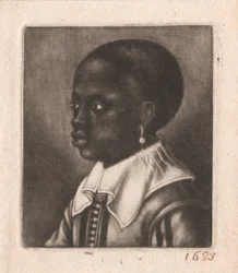Tête et Épaules d
