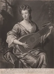 Mme Arabella Hunt