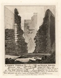 Vue de face de la tour de guet ou barbican dans le mur de la ville découvert près de Ludgate Hill, 1er mai 1792
