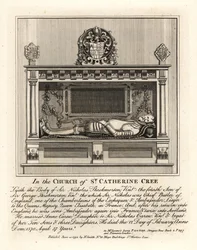Effigie funéraire de Sir Nicholas Throkmorton
