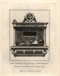 Effigie funéraire de Lady Arabella, comtesse douairière de Nottingham, dans le chœur de St Mary le Savoy
