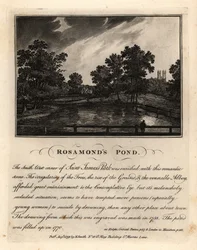Étang de Rosamond, parc Saint-James, vers 1758