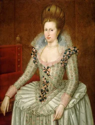 Anne de Danemark, 1574-1619