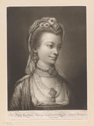 Portrait de Charlotte de Mecklembourg