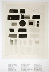 Tableau de la perméabilité de diverses substances aux rayons Roentgen