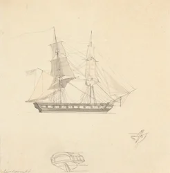 Brig Simple ; Croquis de Poupe et Gouvernail Séparés