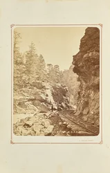 Clear Creek Cañon C.C.R.R.
