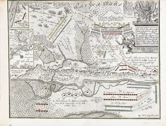 Carte de la bataille de Poltava du 27 juin 1709