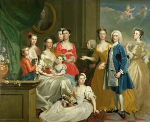La Famille d