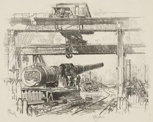 Travail de guerre anglais : Test de canon