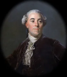 Portrait de Jacques Necker 1732-1804