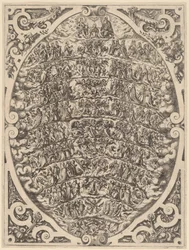 La Hiérarchie des Cieux