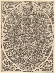 La Hiérarchie des Cieux, 1579