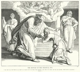 Le Retour du fils prodigue