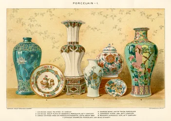 Porcelaines asiatiques par Julius Bien, vers 1880