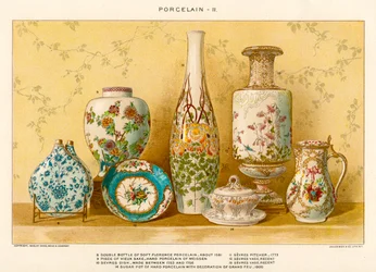 Porcelaines européennes par Julius Bien, vers 1880 (lithographie en couleur)