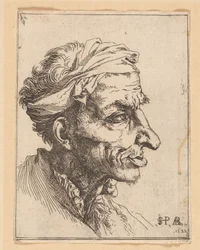 Petite tête grotesque