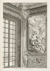 Vue de l