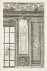 Vue des trumeaux du même cabinet, 3e planche