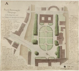 Berlin, Unter den Linden. Projet d