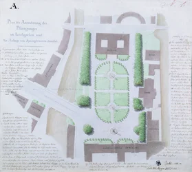 Redessin du Lustgarten