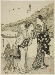 Étang de Shinobazu, de la série "Huit vues d