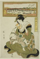 Profiter de la Fraîcheur du Soir au Pont Ryogoku (Ryogokubashi noryo), de la série "Huit Vues à la Mode d