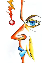 Profil de la pensée créative