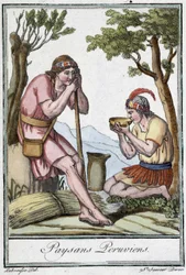 Paysans péruviens