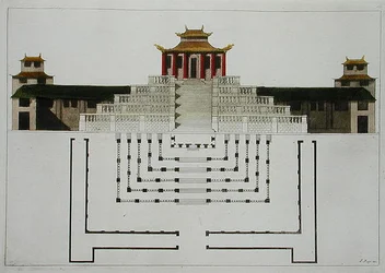 Plan du temple taoïste et pavillon, planche 10 de 