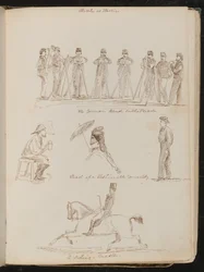 ?Bande allemande sur le défilé", étude d