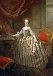 Maria Luisa de Parme, plus tard reine d