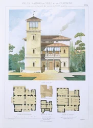 Design de 