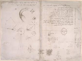 Croquis et diagrammes du 