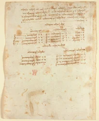 Notes (1483-1499), tirées du 