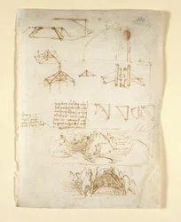 Arundel 263, f.224 Notes et diagrammes; croquis de montagnes et d