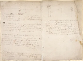 Arundel 263, f.265v, f.268 du 