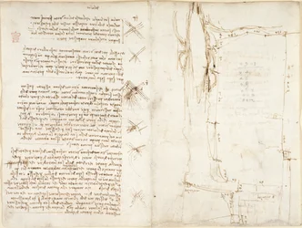 Arundel 263, f.276v, f.273r, Notes et croquis sur le vent, intitulés 