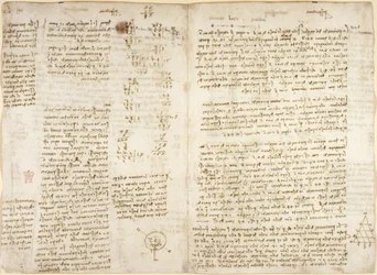 Arundel 263, f.279v f.280, Notes, calculs mathématiques et diagramme intitulé 