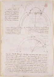 Arundel 263, f.28 Notes et diagrammes géométriques sur l