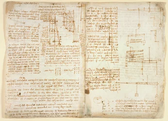 Notes et diagrammes sur la mécanique, tirés du 