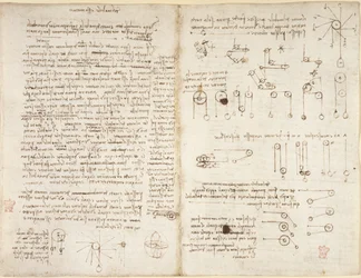Arundel 263, f.43v, f.42, Notes et diagrammes sur la mécanique, intitulés 