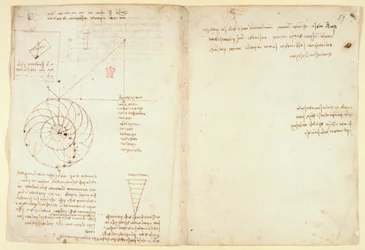 Croquis d