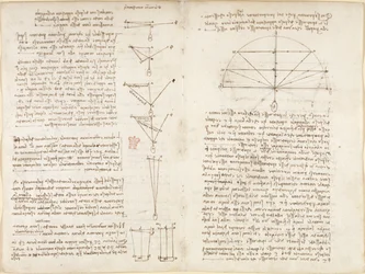Arundel 263, f.6v, f.9 Notes et diagrammes sur la mécanique, intitulé 