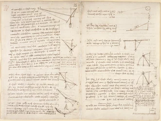Arundel 263, f.7v, f.8 Notes et diagrammes sur la mécanique