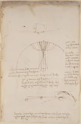 Diagrammes sur l