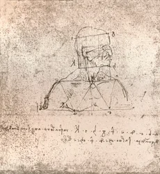 Dessin illustrant la théorie des proportions de la figure humaine, vers 1472-1519 1883
