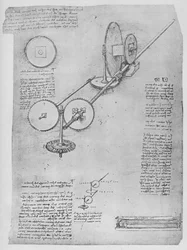 Machine pour façonner des tiges de fer pour fabriquer des canons, vers 1480