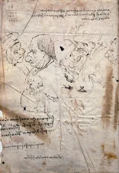 Caricatures masculines et liste de bibliothèque, Codex Trivulzianus